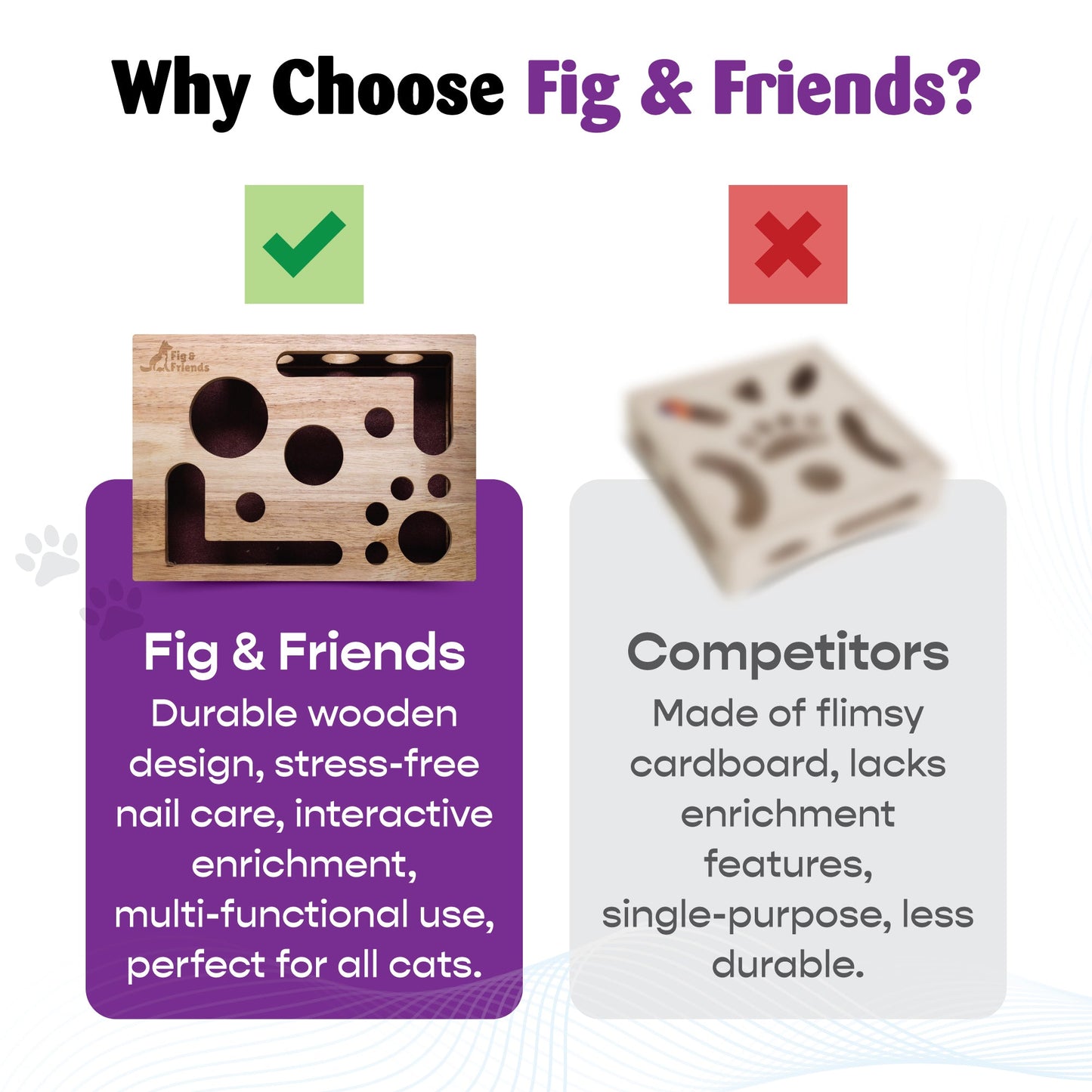 *The Original* Cat Nail File Enrichment Box Fig & Friends