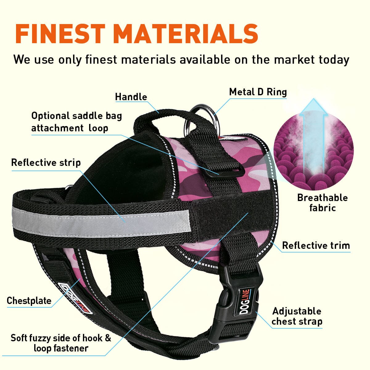 Unimax Multi-Purpose Dog Harness Dog Harnesses Dogline