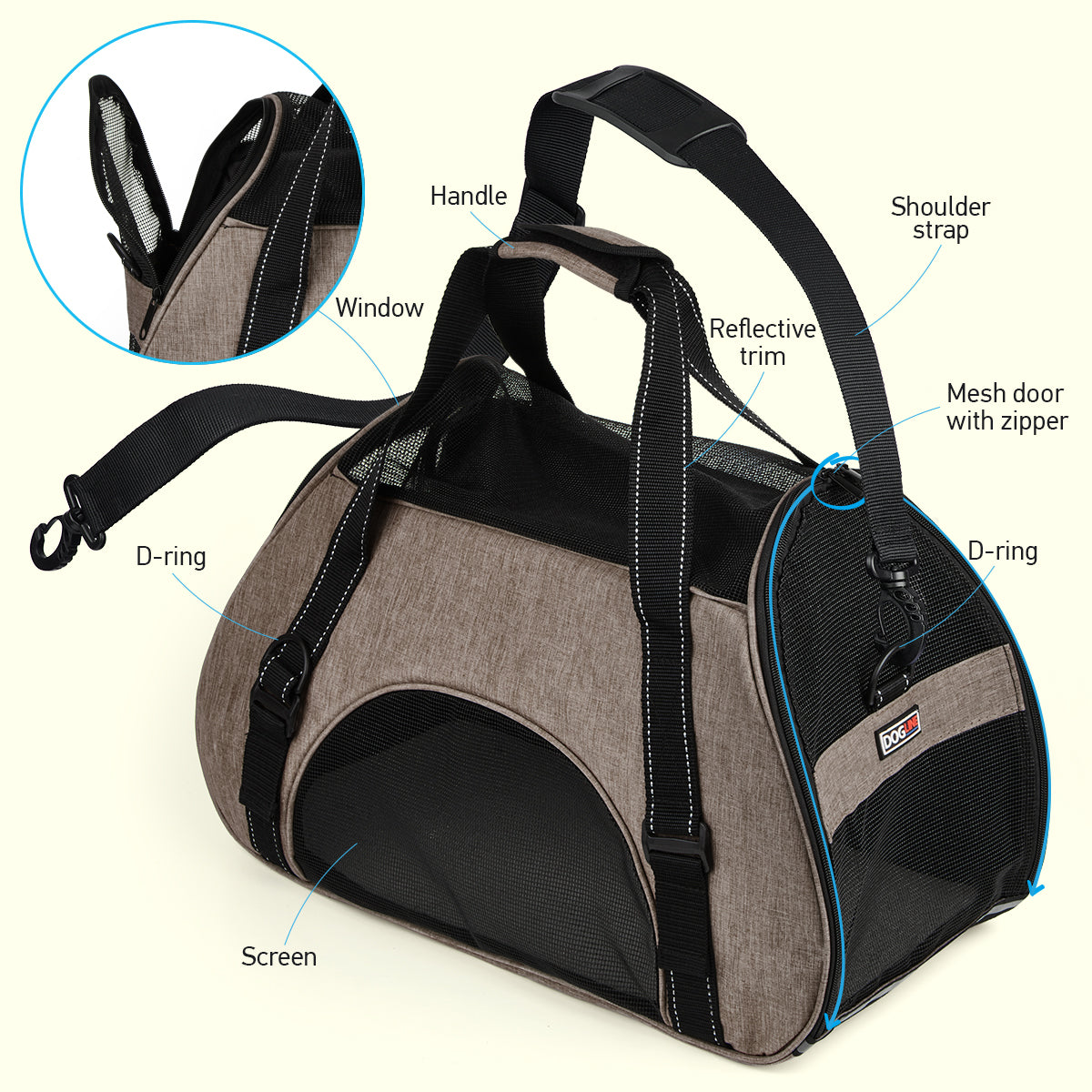 Pet Carrier Bag Pet Carriers Dogline