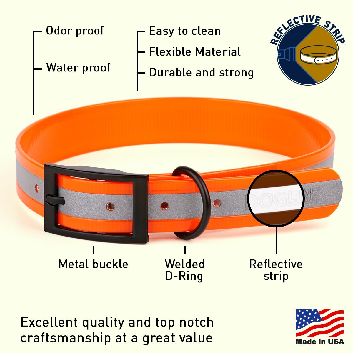 Biothane Translucent Reflective Dog Collar Dog Collars Dogline