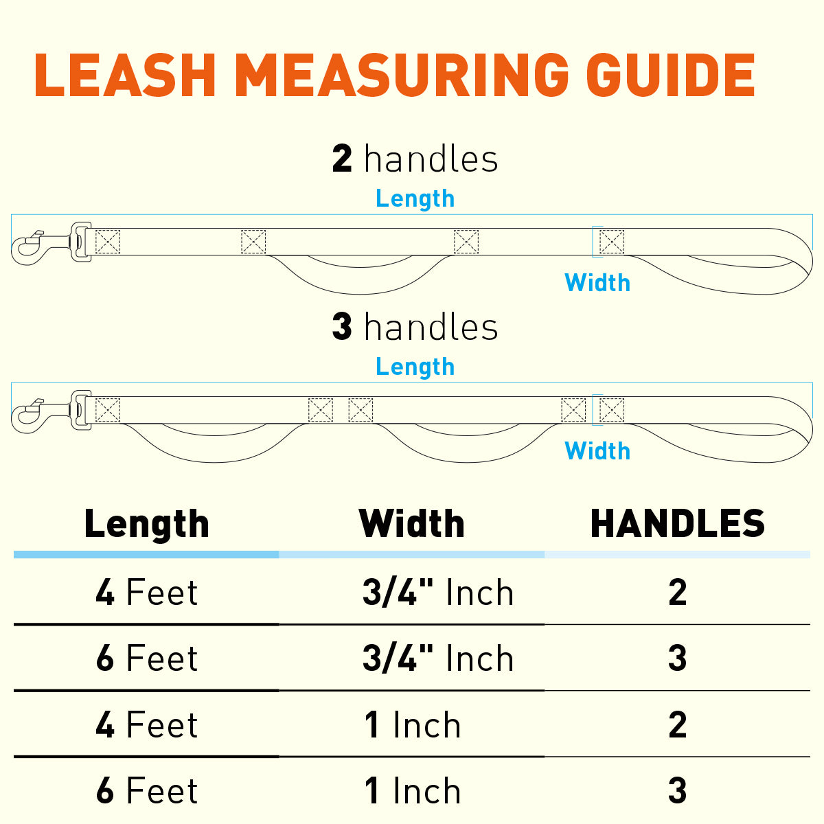 Biothane Waterproof Multi-Handle Dog Leash Dog Leashes Dogline