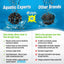 Bio Balls Filter Media - 1.5 Inch Large Bio Ball for Pond Filter - Perfect Bio Balls for Pond Filter Media – Made in The USA Bio balls Aquatic Experts