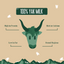 100% Yak Milk Chews for Dogs 100% YAK CHEWS Yak9 Chews