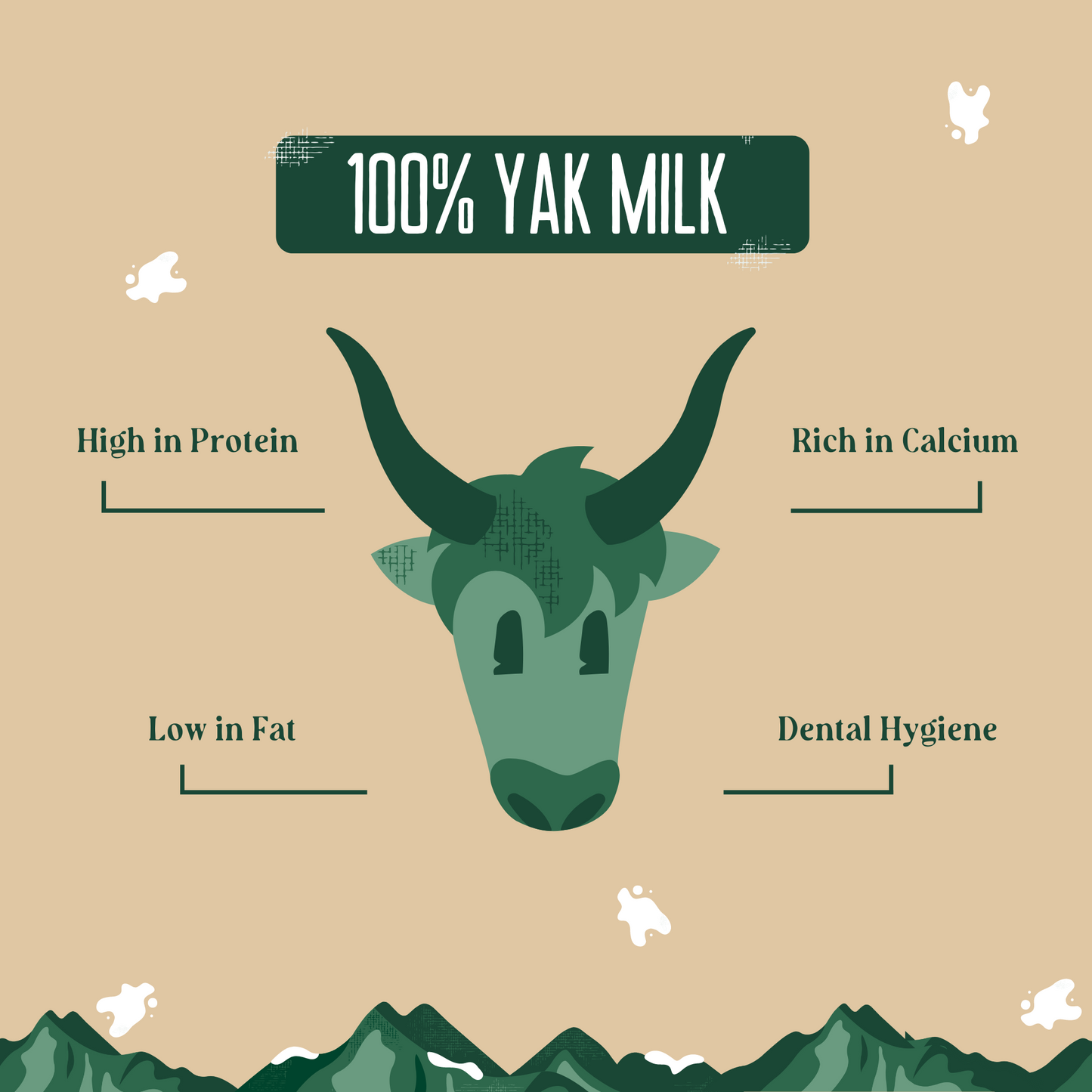 100% Yak Milk Chews for Dogs 100% YAK CHEWS Yak9 Chews