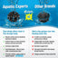 1-Inch Bio Balls Filter Media - Perfect for Aquarium & Small Pond Filters - High-Quality Bio Balls Bio balls Aquatic Experts
