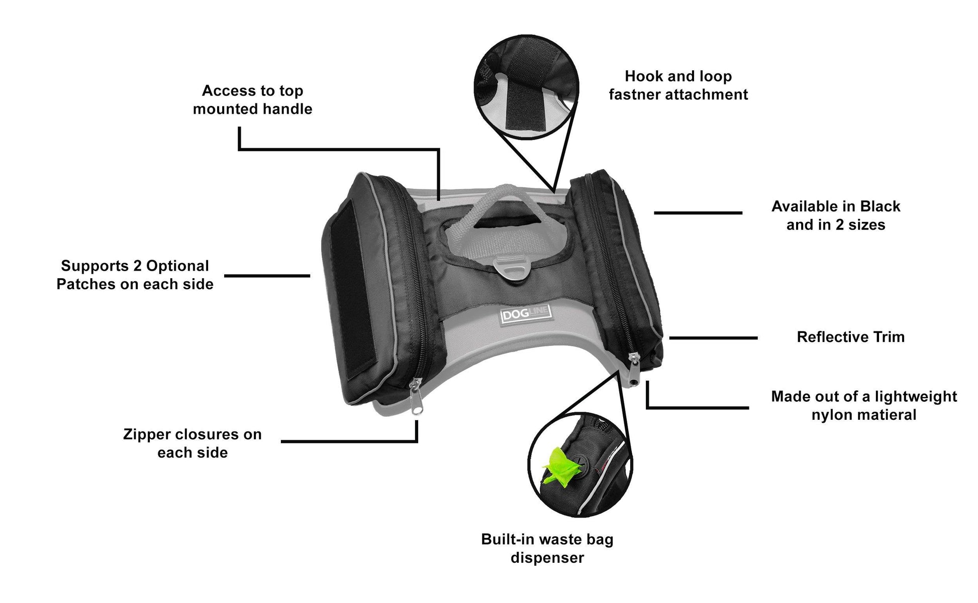 Quest Removable Utility Saddlebags + Built-In Waste Bag Dispenser Dog Harnesses Dogline