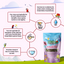 Parrot Tea Bundle Pack Parrot Tea Bird Street Bistro