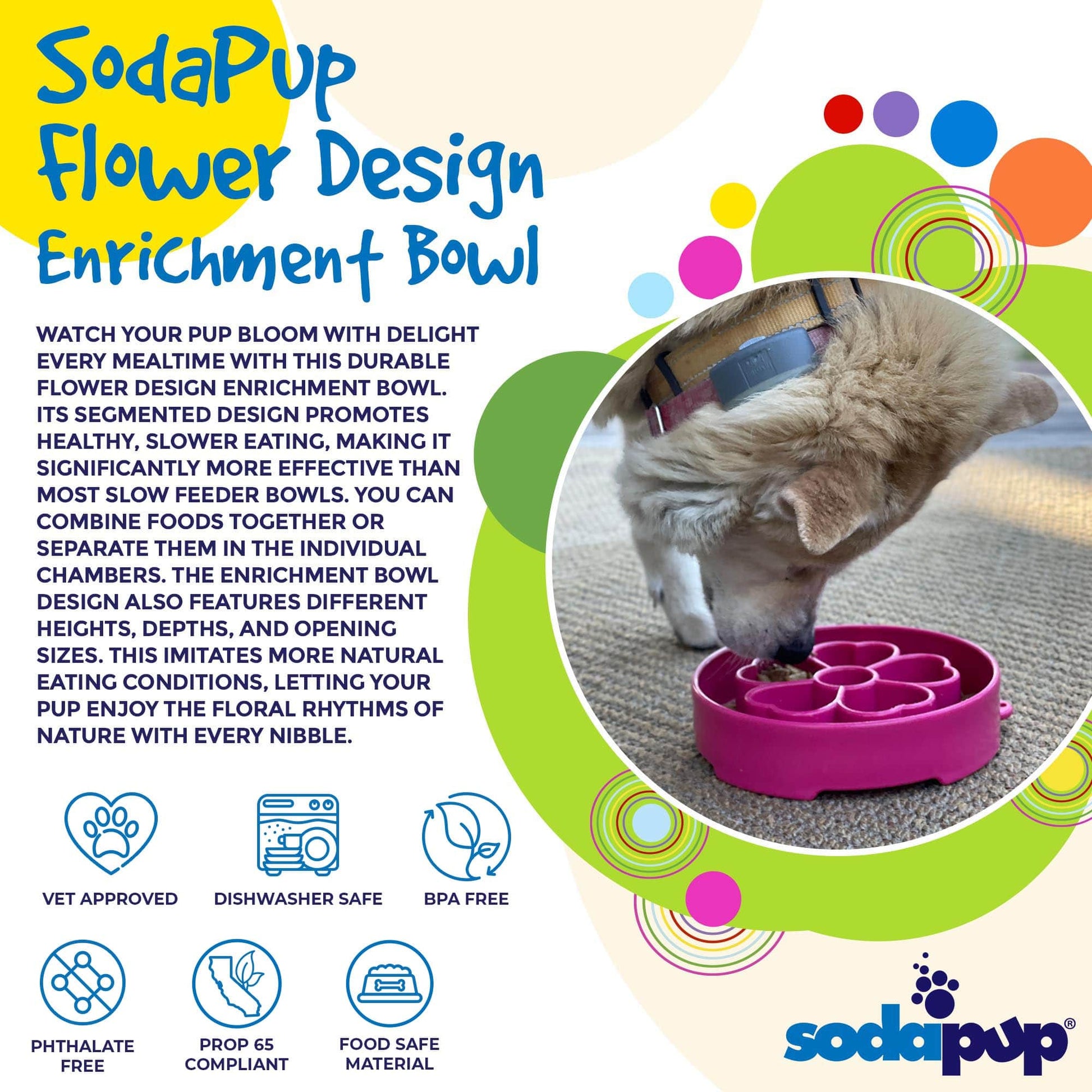 Flower eBowl Deep Slow Feeder Dog Bowl for Enrichment | USA Made EBOWL SodaPup/True Dogs, LLC