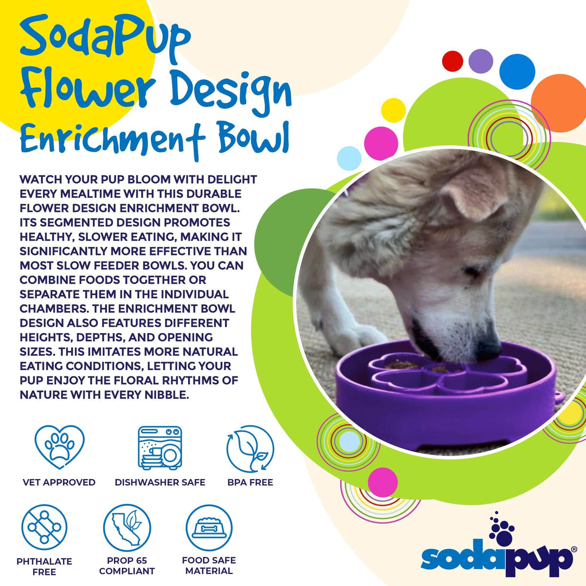 Flower eBowl Deep Slow Feeder Dog Bowl for Enrichment | USA Made EBOWL SodaPup/True Dogs, LLC