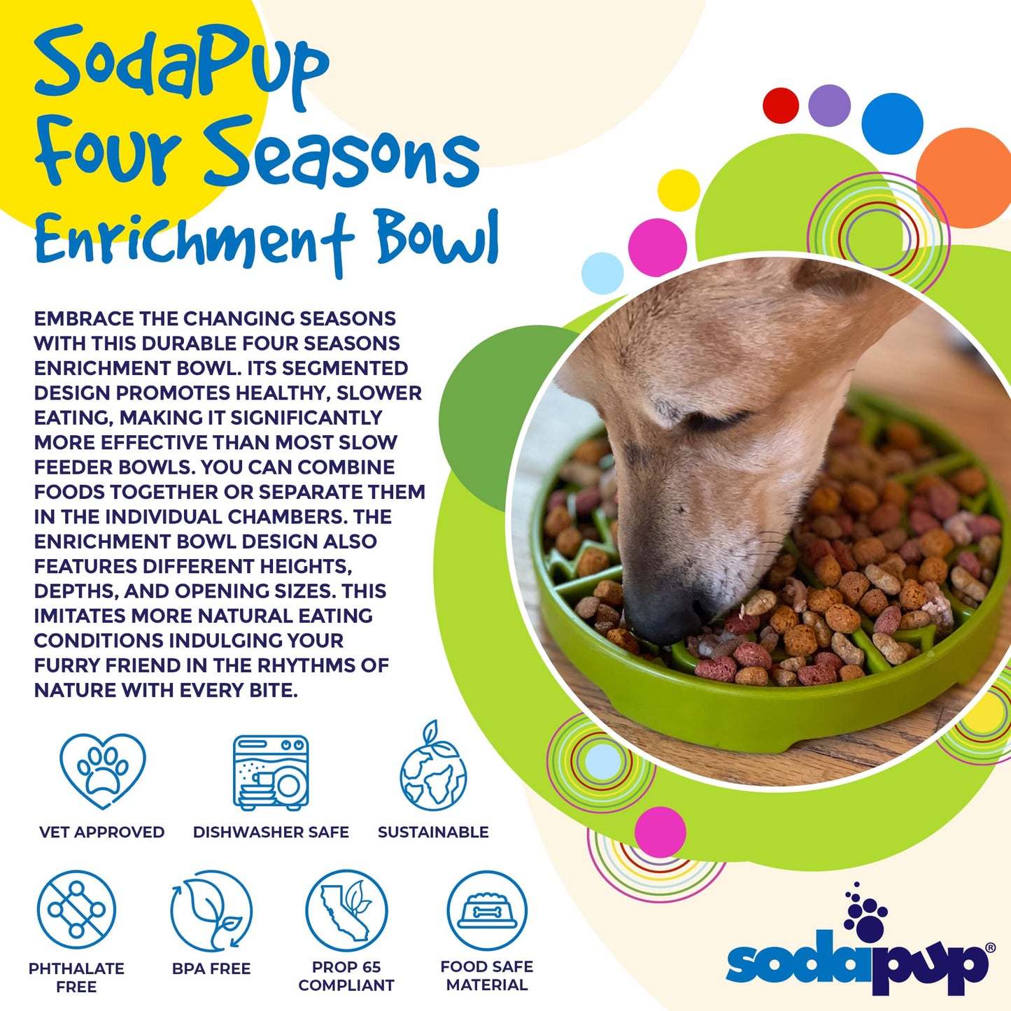 Four Seasons eTray - Shallow Slow Feeder Dog Bowl for Enrichment | USA Made ETRAY SodaPup/True Dogs, LLC