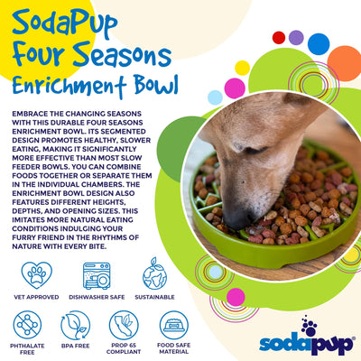 Four Seasons eTray - Shallow Slow Feeder Dog Bowl for Enrichment | USA Made ETRAY SodaPup/True Dogs, LLC