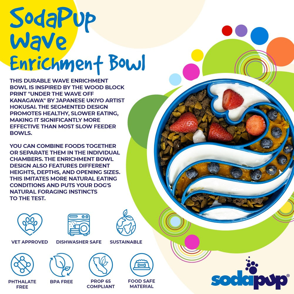 Wave eBowl Deep Slow Feeder Dog Bowl for Enrichment | Made in USA EBOWL SodaPup/True Dogs, LLC