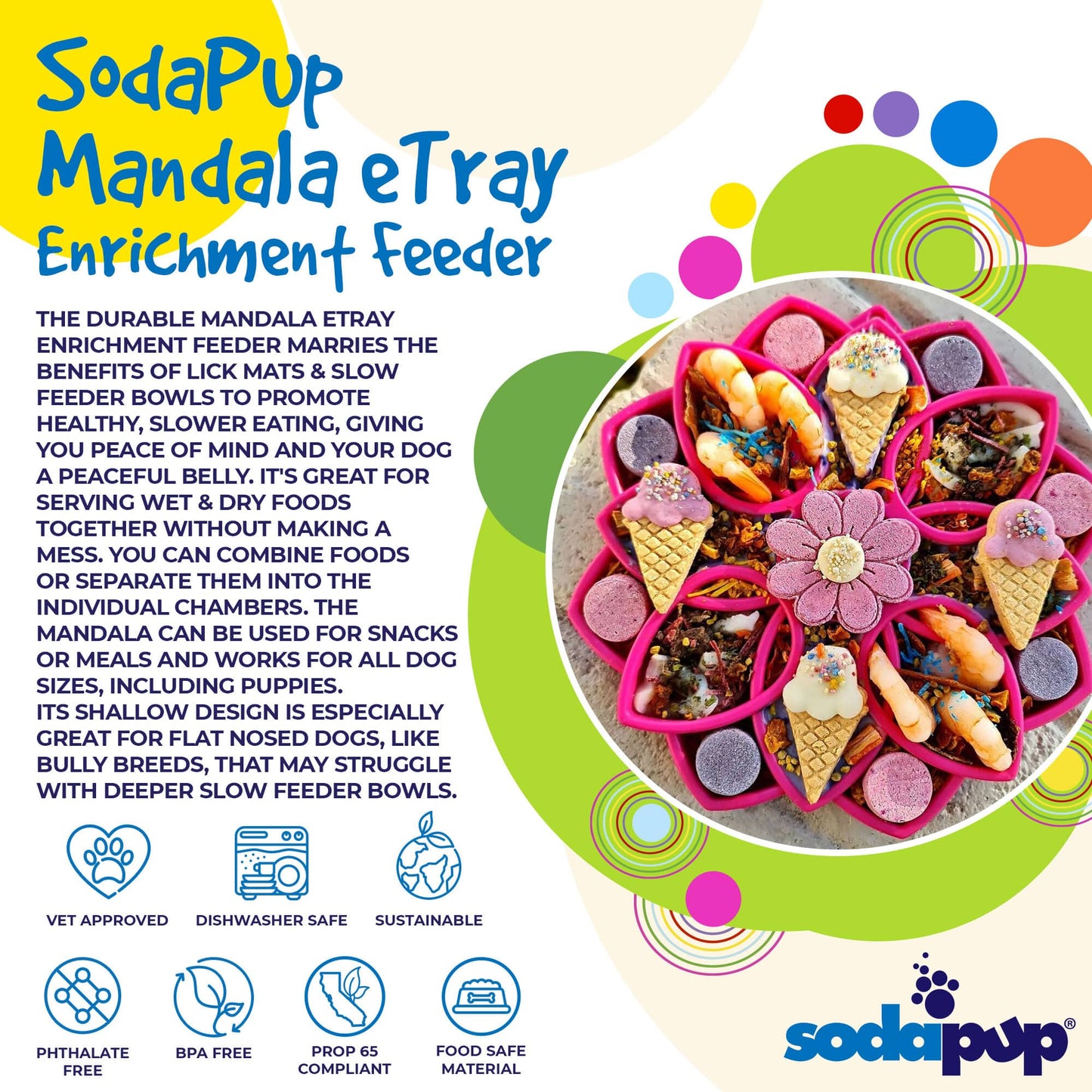 Mandala eTray Shallow Slow Feeder Dog Bowl for Enrichment | USA Made ETRAY SodaPup/True Dogs, LLC