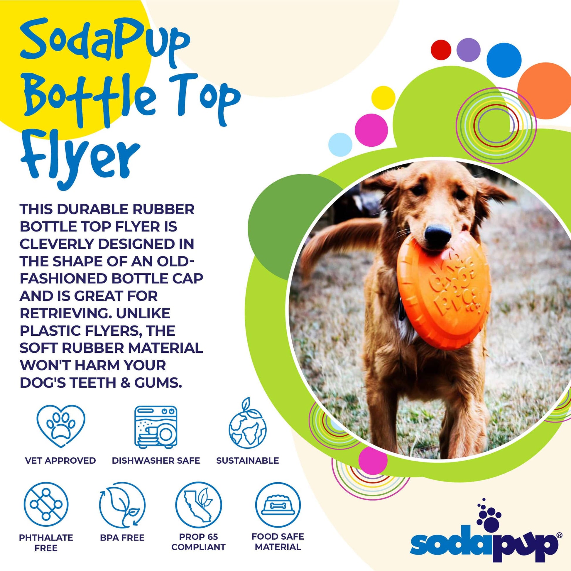 Bottle Top Flyer Rubber Frisbee for Dogs | Orange | Vet Approved | USA Made Rubber Dog Toys SodaPup/True Dogs, LLC