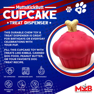 Cupcake eDispenser - Durable Rubber Chew Toy & Treat Dispenser | USA Made Rubber Dog Toys SodaPup/True Dogs, LLC