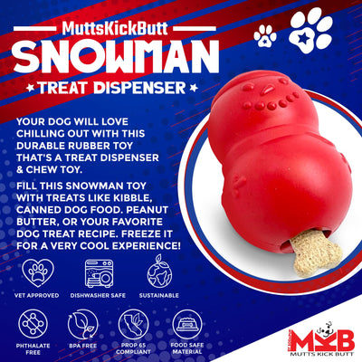 Snowman Dog Toy - Durable Winter Chew Toy for Large Dogs | USA Made Rubber Dog Toys SodaPup/True Dogs, LLC
