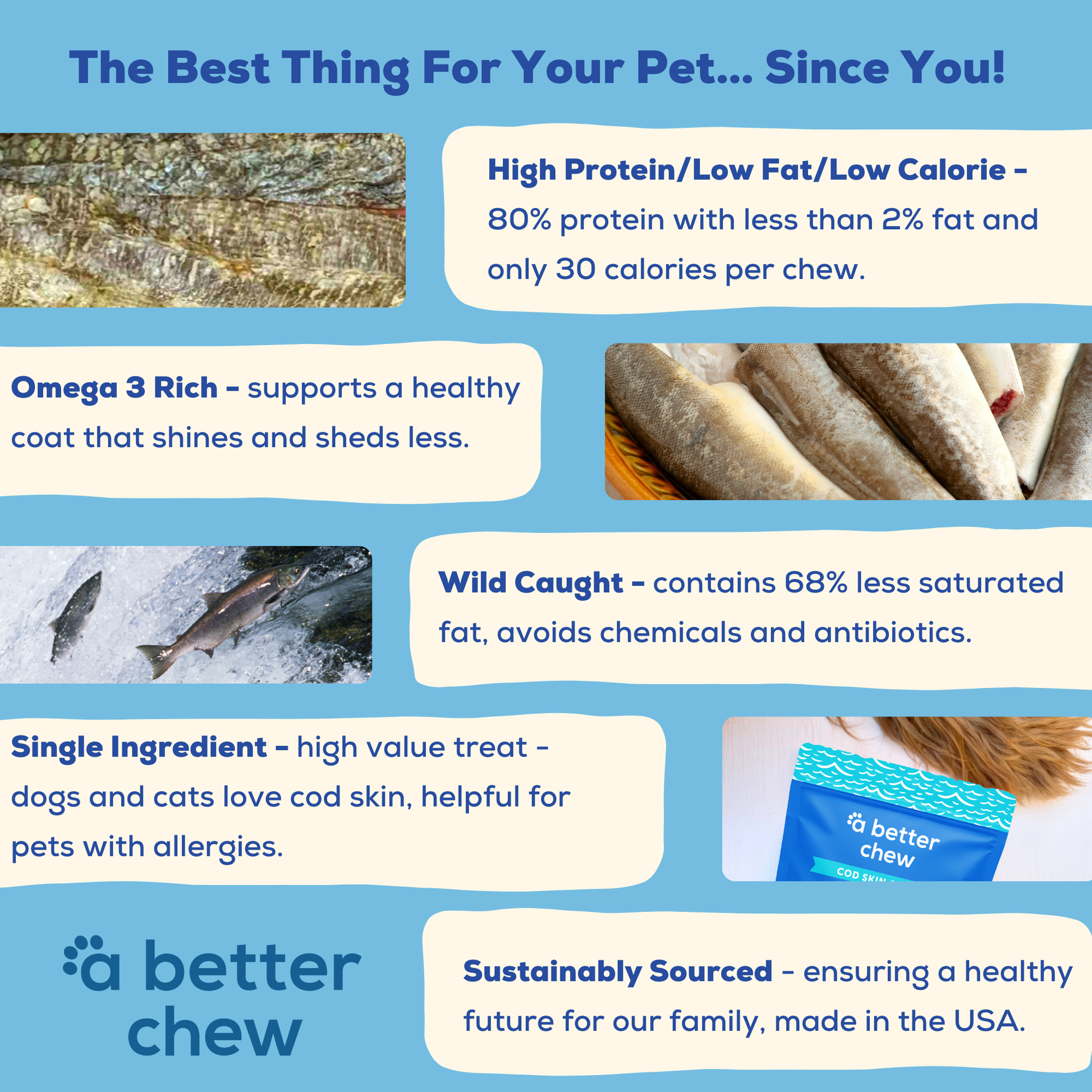 Wild Caught Cod Skin Chews- Natural Alternative to Rawhides - Long Lasting Dog Treats A Better Treat