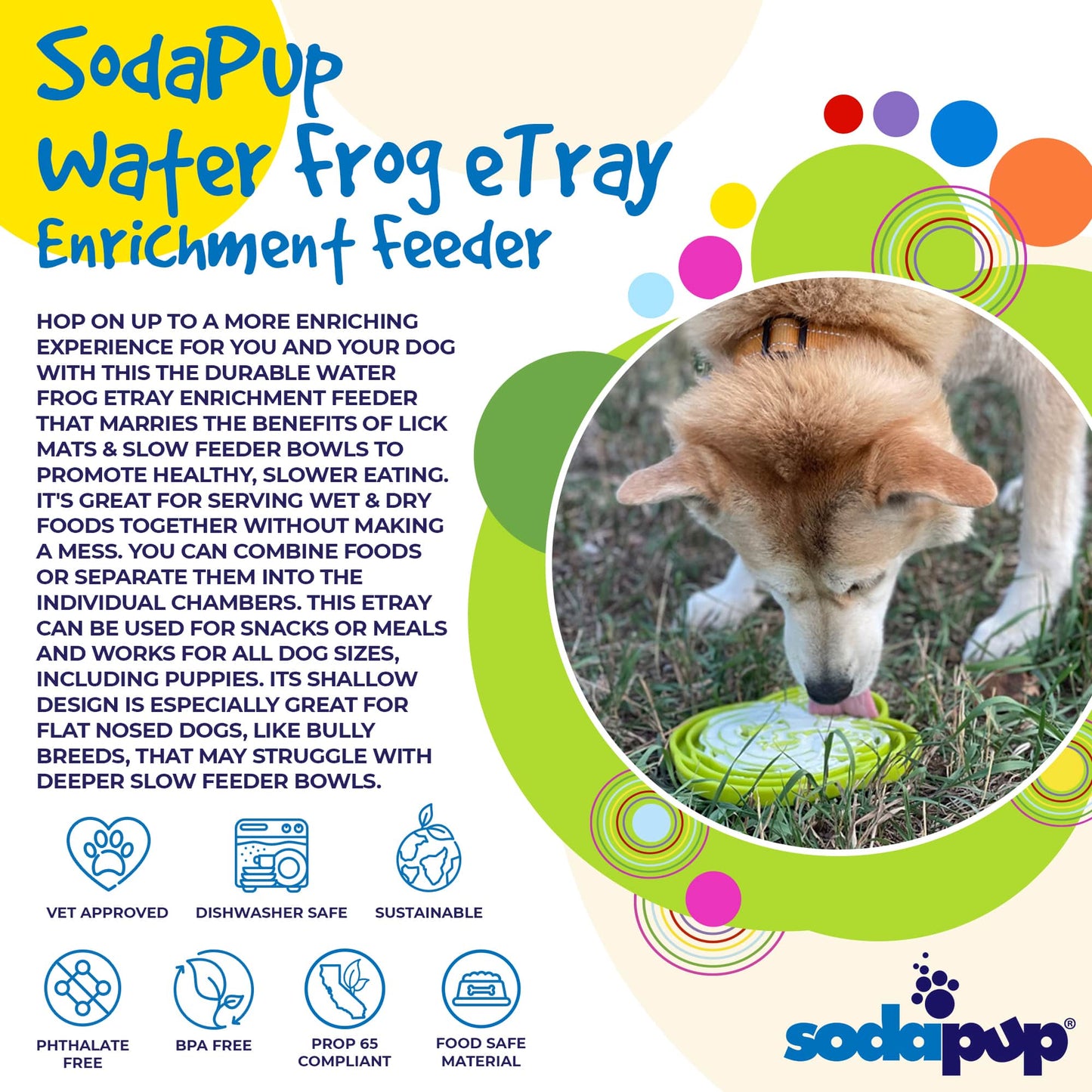 Water Frog eTray - Shallow Slow Feeder Dog Bowl for Enrichment | USA Made ETRAY SodaPup/True Dogs, LLC