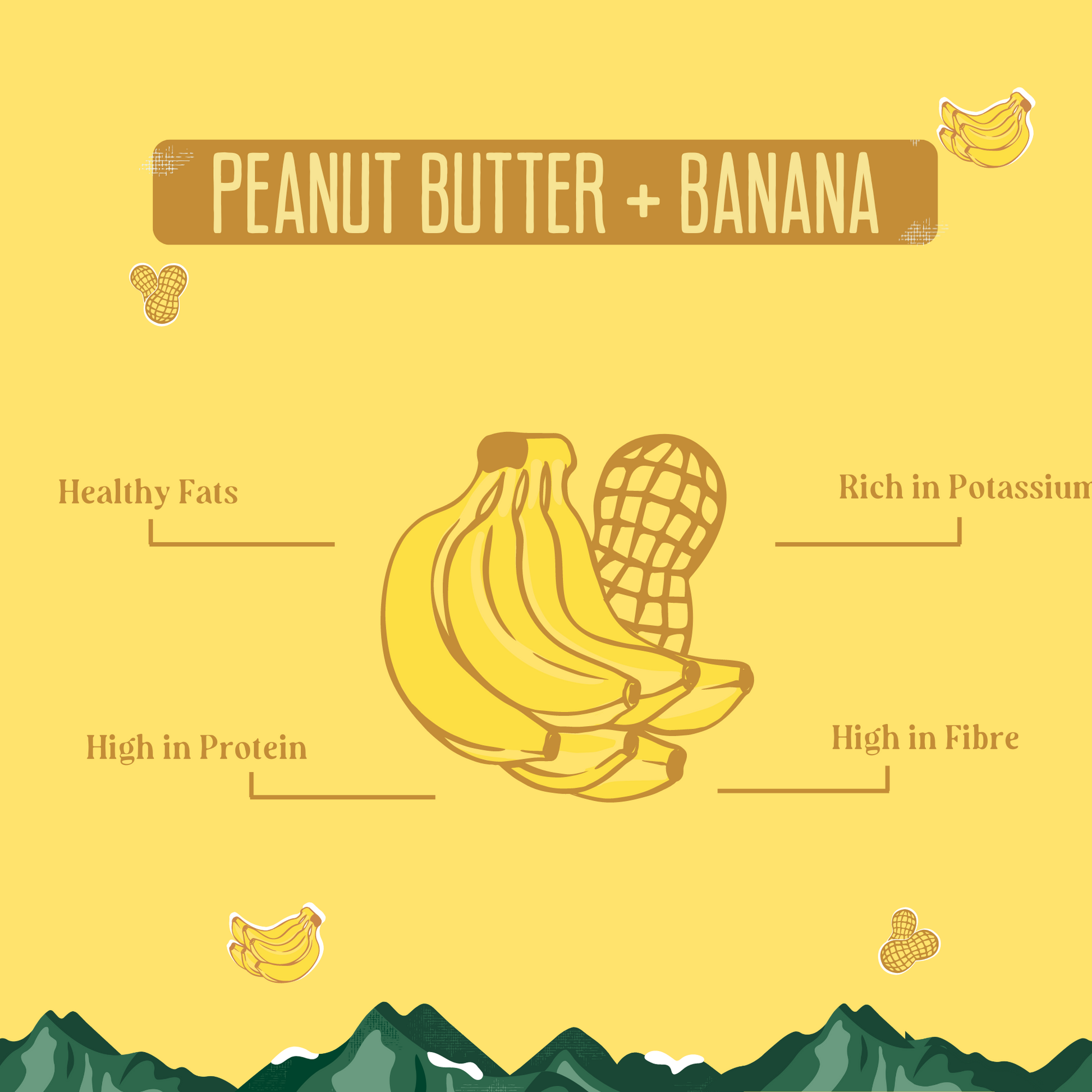 Peanut Butter & Banana Chews for Dogs Peanut Butter Banana Chews Yak9 Chews