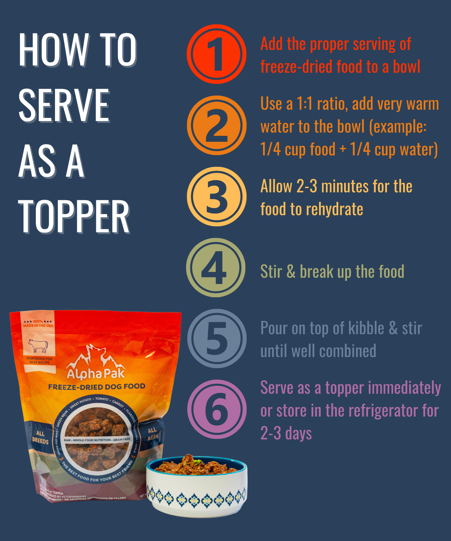 PREMIUM RAW FREEZE DRIED DOG FOOD BEEF freeze dried dog food Alpha Pak