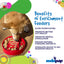 Santa Christmas eBowl Deep Slow Feeder Dog Bowl for Enrichment | USA Made EBOWL SodaPup/True Dogs, LLC