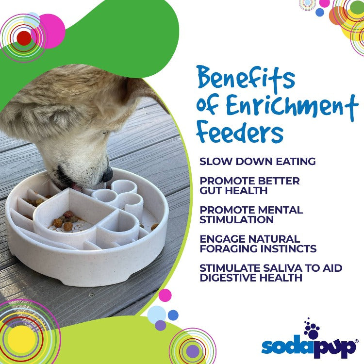 Java eBowl Deep Slow Feeder Dog Bowl for Enrichment | USA Made EBOWL SodaPup/True Dogs, LLC