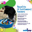 Wave eBowl Deep Slow Feeder Dog Bowl for Enrichment | Made in USA EBOWL SodaPup/True Dogs, LLC