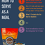 PREMIUM RAW FREEZE DRIED DOG FOOD BEEF freeze dried dog food Alpha Pak