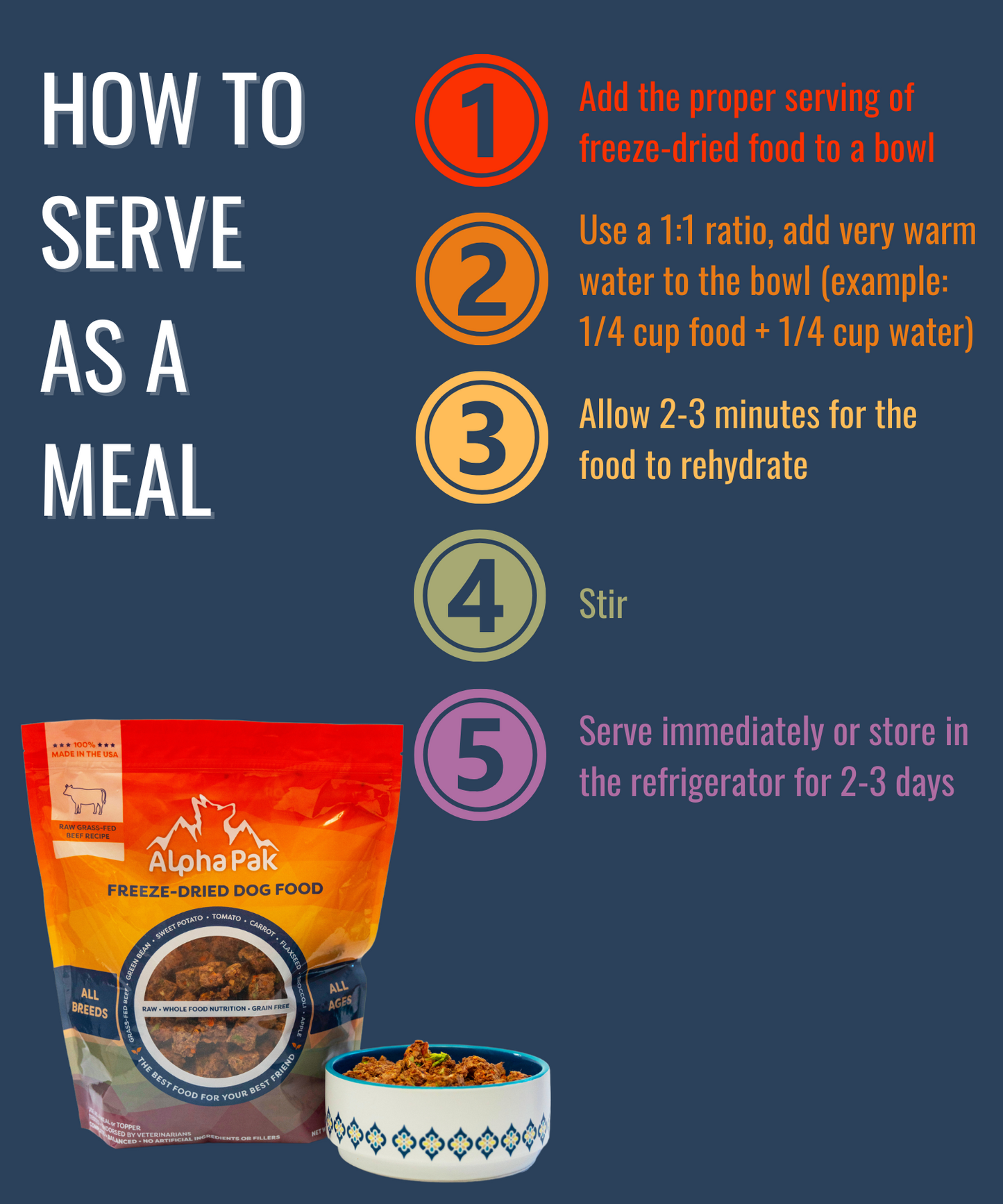 PREMIUM RAW FREEZE DRIED DOG FOOD BEEF freeze dried dog food Alpha Pak