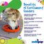 Sun and Moon eTray - Shallow Slow Feeder Dog Bowl for Enrichment | USA Made ETRAY SodaPup/True Dogs, LLC