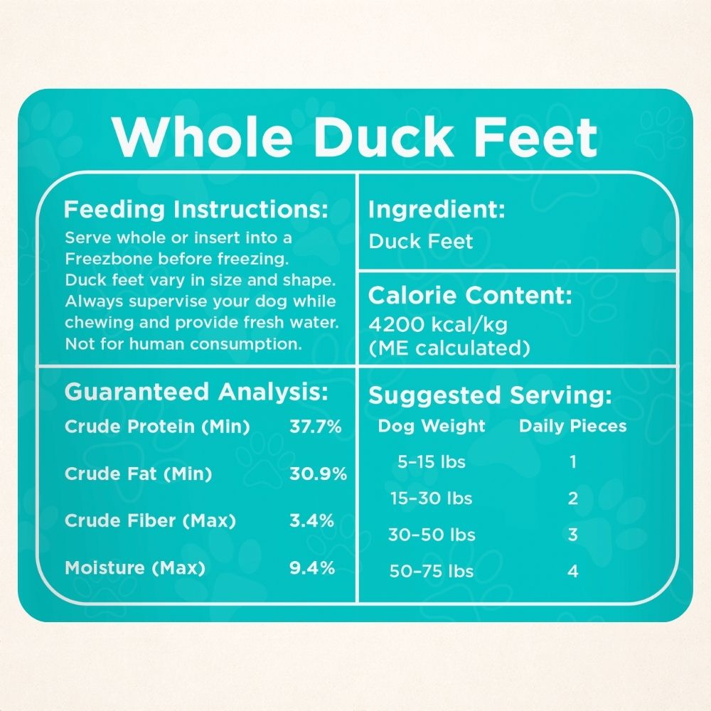 Freezbone Whole Duck Feet Dental Treats for Dogs - Human Grade - Single Ingredient Dog Treats Freezbone