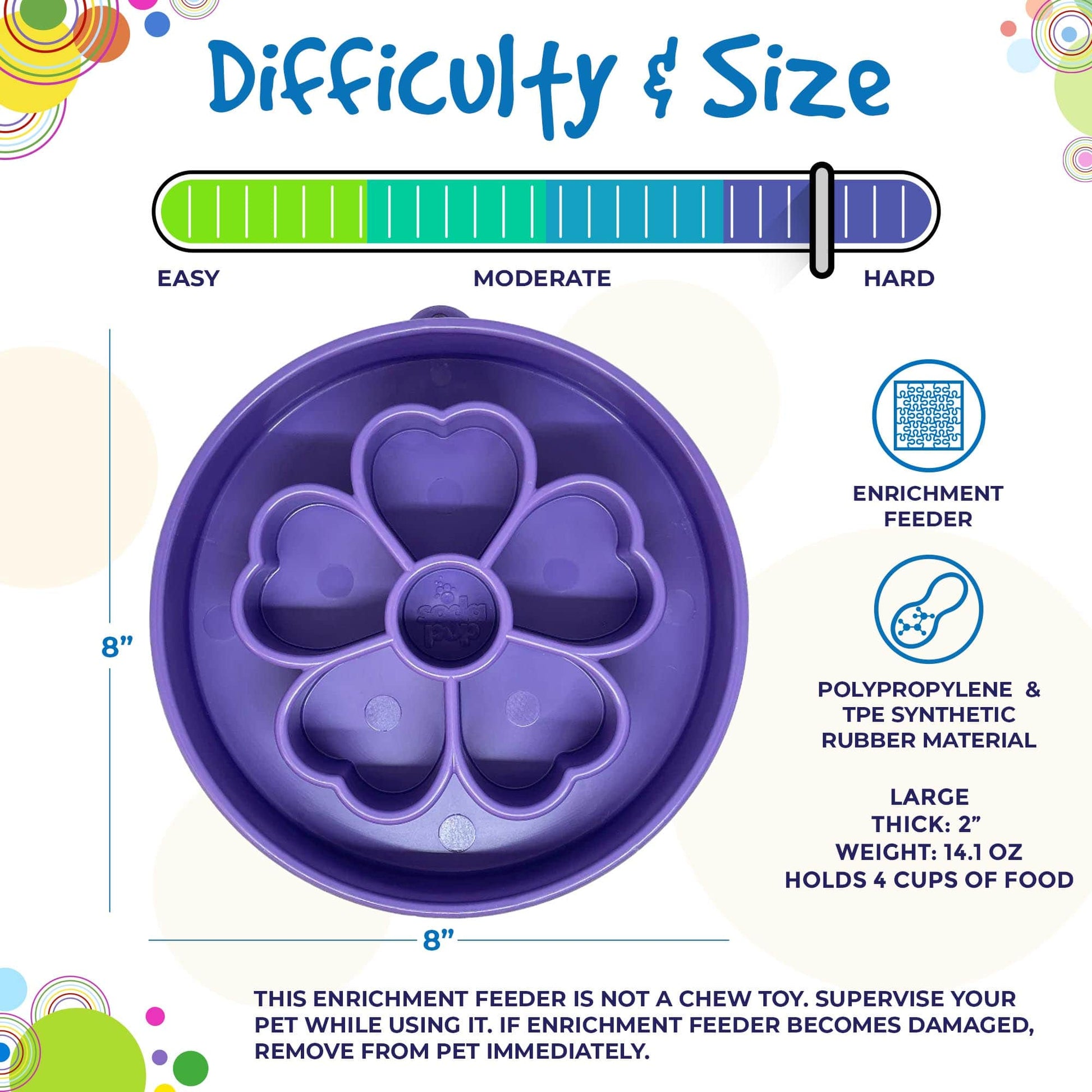 Flower eBowl Deep Slow Feeder Dog Bowl for Enrichment | USA Made EBOWL SodaPup/True Dogs, LLC