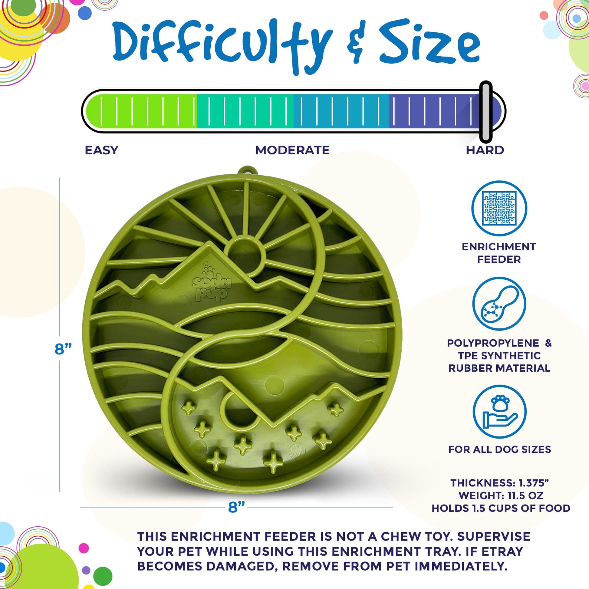 Sun and Moon eTray - Shallow Slow Feeder Dog Bowl for Enrichment | USA Made ETRAY SodaPup/True Dogs, LLC