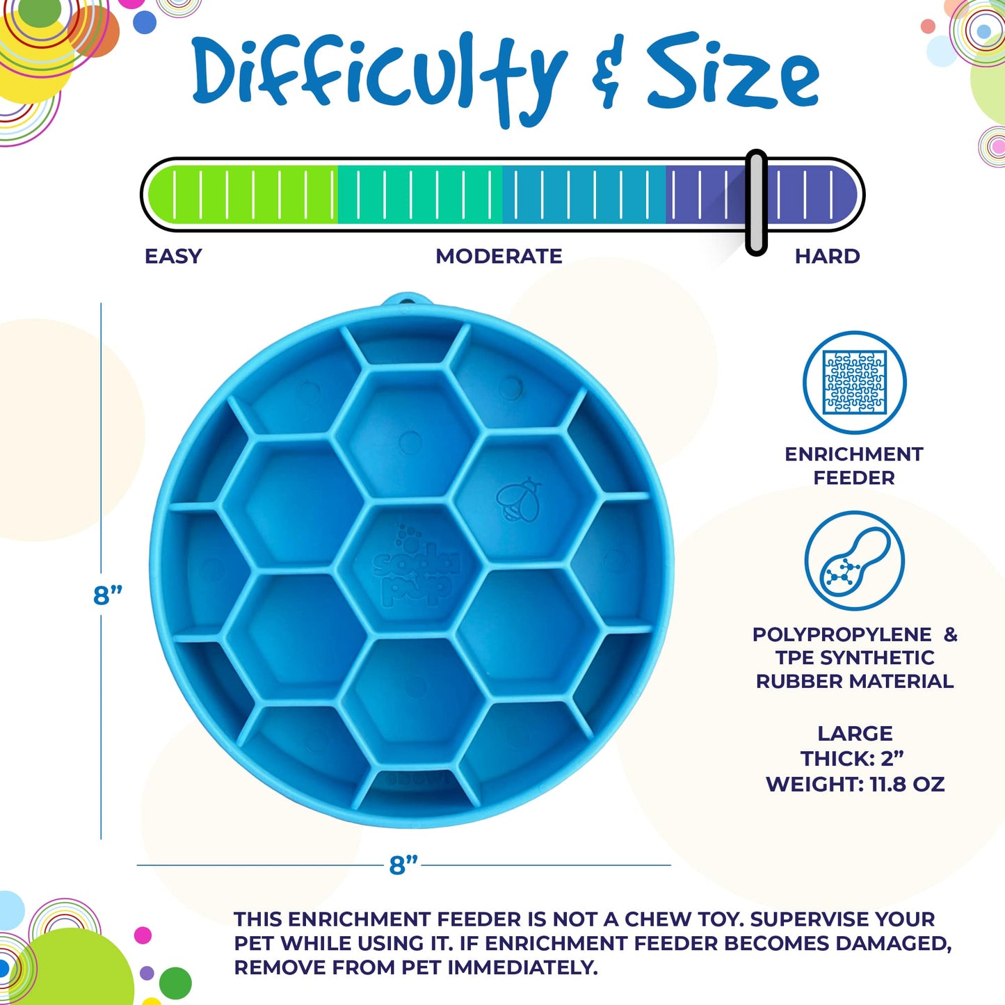 Honeycomb eBowl Deep Slow Feeder Dog Bowl for Enrichment | USA Made EBOWL SodaPup/True Dogs, LLC