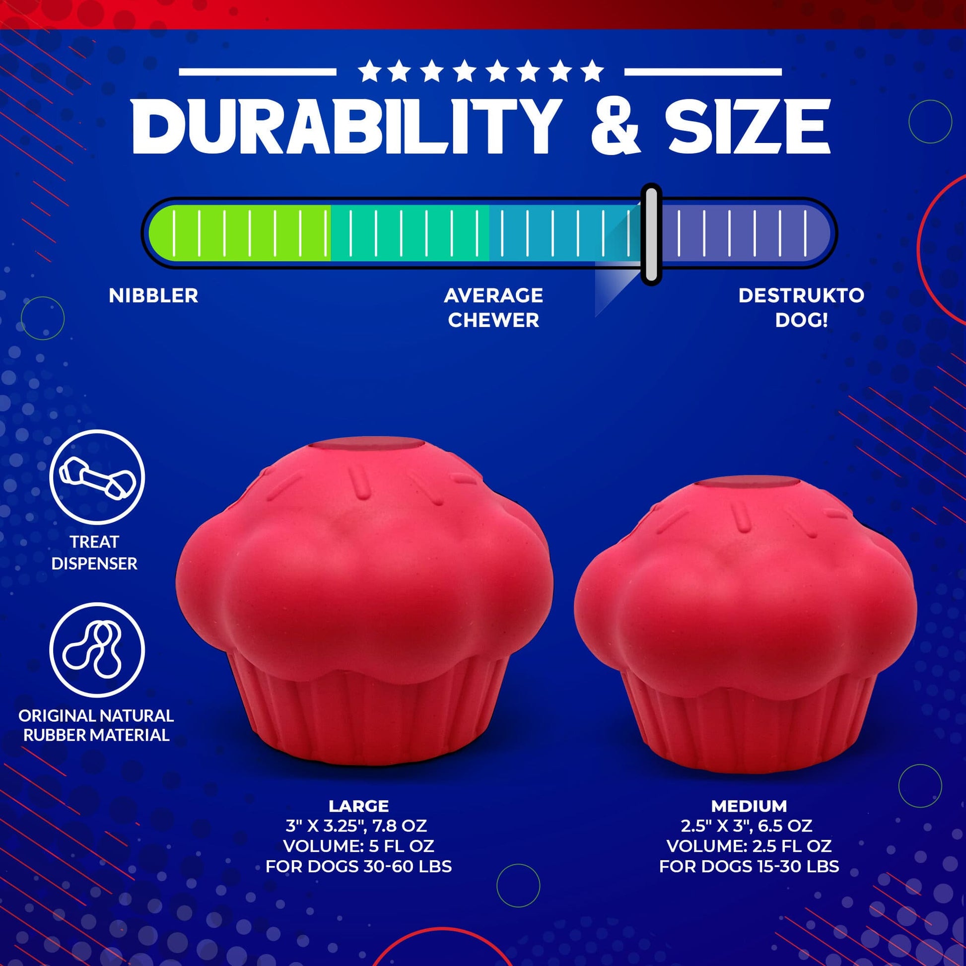 Cupcake eDispenser - Durable Rubber Chew Toy & Treat Dispenser | USA Made Rubber Dog Toys SodaPup/True Dogs, LLC