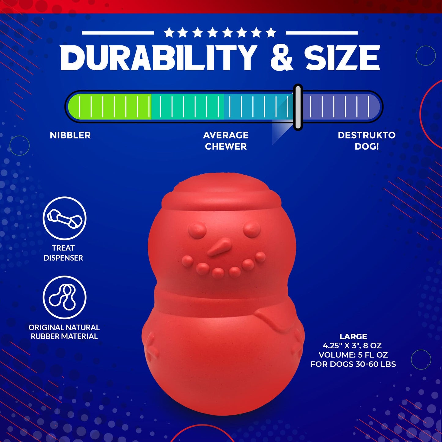 Snowman Dog Toy - Durable Winter Chew Toy for Large Dogs | USA Made Rubber Dog Toys SodaPup/True Dogs, LLC