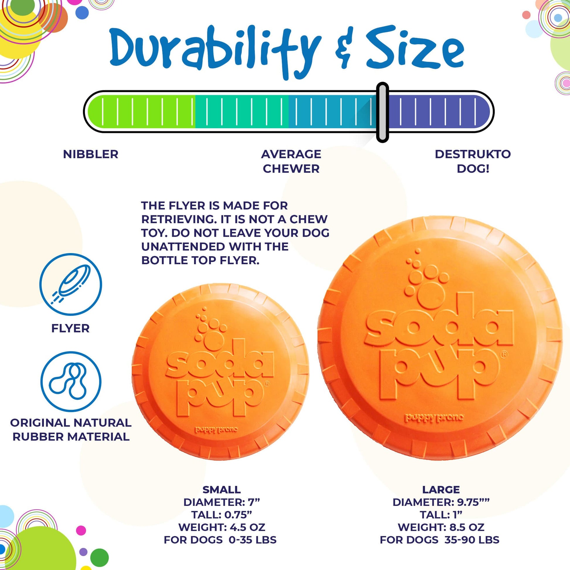 Bottle Top Flyer Rubber Frisbee for Dogs | Orange | Vet Approved | USA Made Rubber Dog Toys SodaPup/True Dogs, LLC
