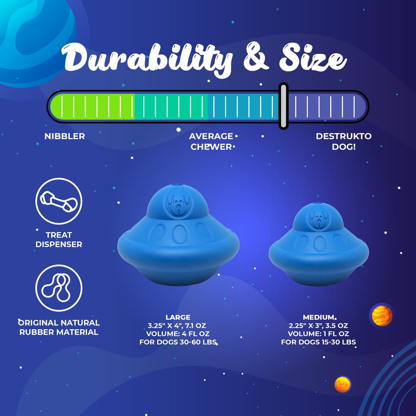 Flying Saucer Dog Toy - Durable UFO Chew Toy & Treat Dispenser | USA Made Rubber Dog Toys SodaPup/True Dogs, LLC