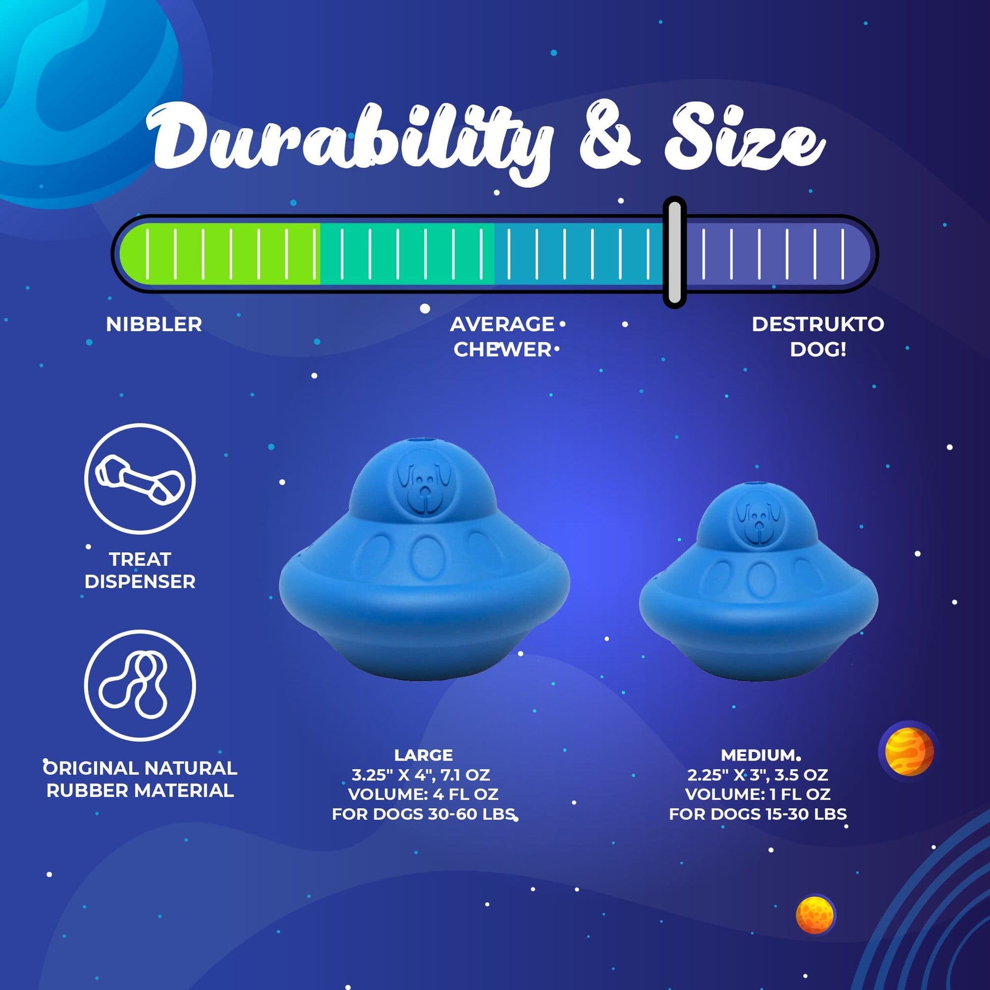 Flying Saucer Dog Toy - Durable UFO Chew Toy & Treat Dispenser | USA Made Rubber Dog Toys SodaPup/True Dogs, LLC