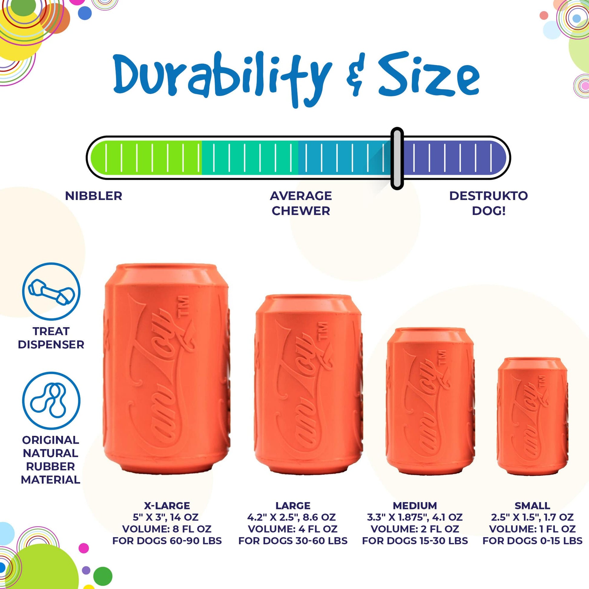 Can Toy Rubber Dog Chew Toy for Average Chewers | Treat Dispenser | USA Made Rubber Dog Toys SodaPup/True Dogs, LLC