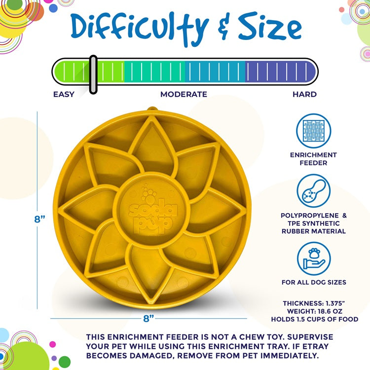 Sunflower eTray Shallow Slow Feeder Dog Bowl for Enrichment | USA Made ETRAY SodaPup/True Dogs, LLC
