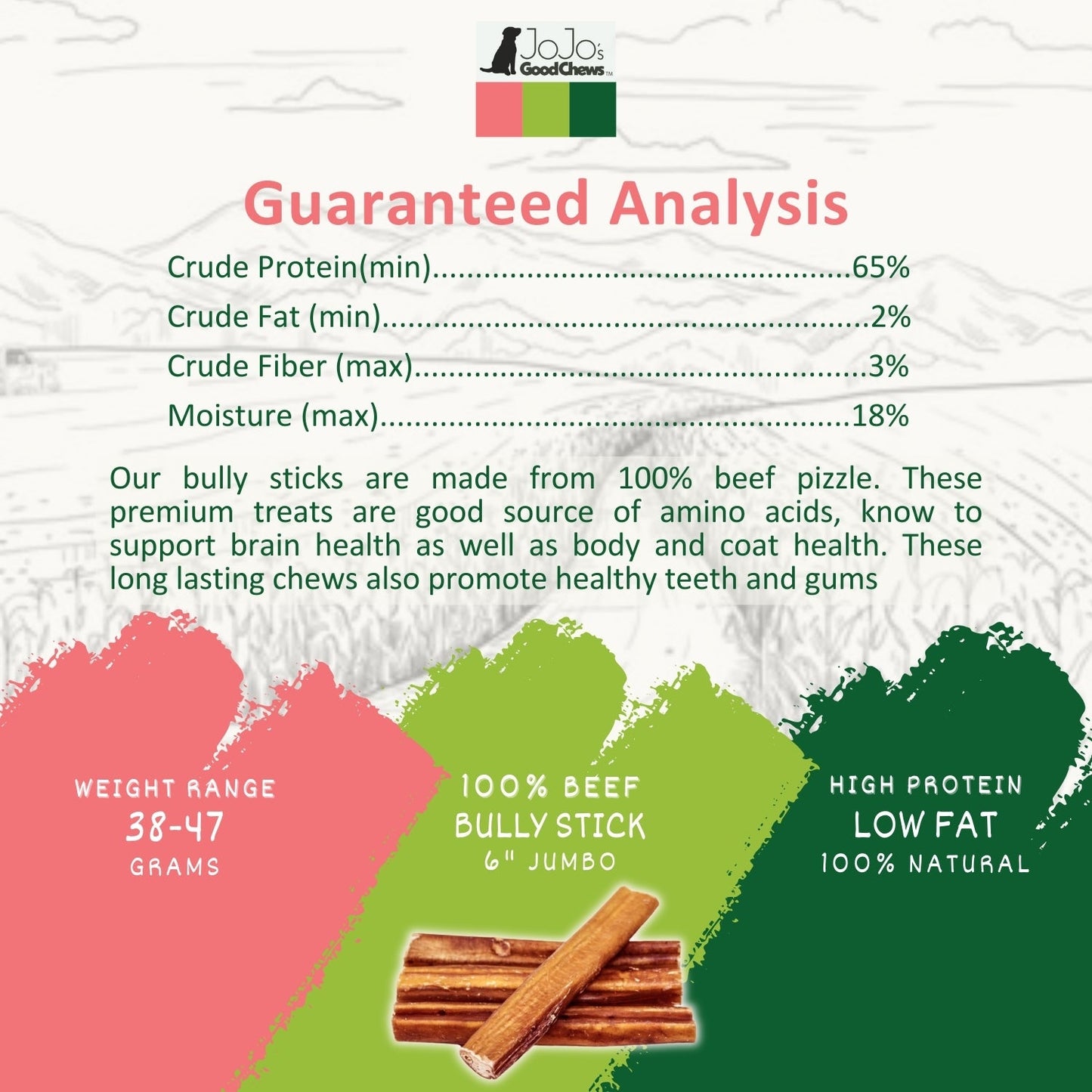 All-Natural Beef Bully Sticks Dog Treats, Single Ingredient & Long-Lasting Chews – 6-Inch Jumbo (25/case) Dog Treats American Pet Supplies
