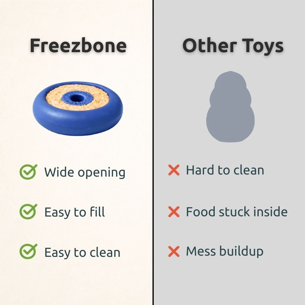 Freez Doughnut - Super Durable Treat Toy Freezbone