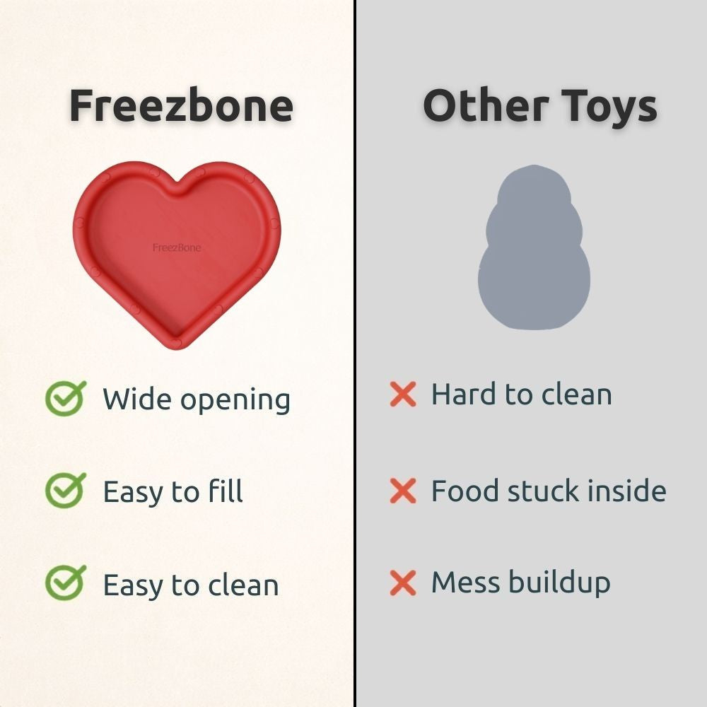 FreezHeart - Durable Heart Enrichment Chew Freezbone
