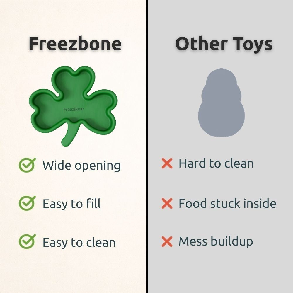 FreezShamrock - Premium Enrichment Toy Freezbone