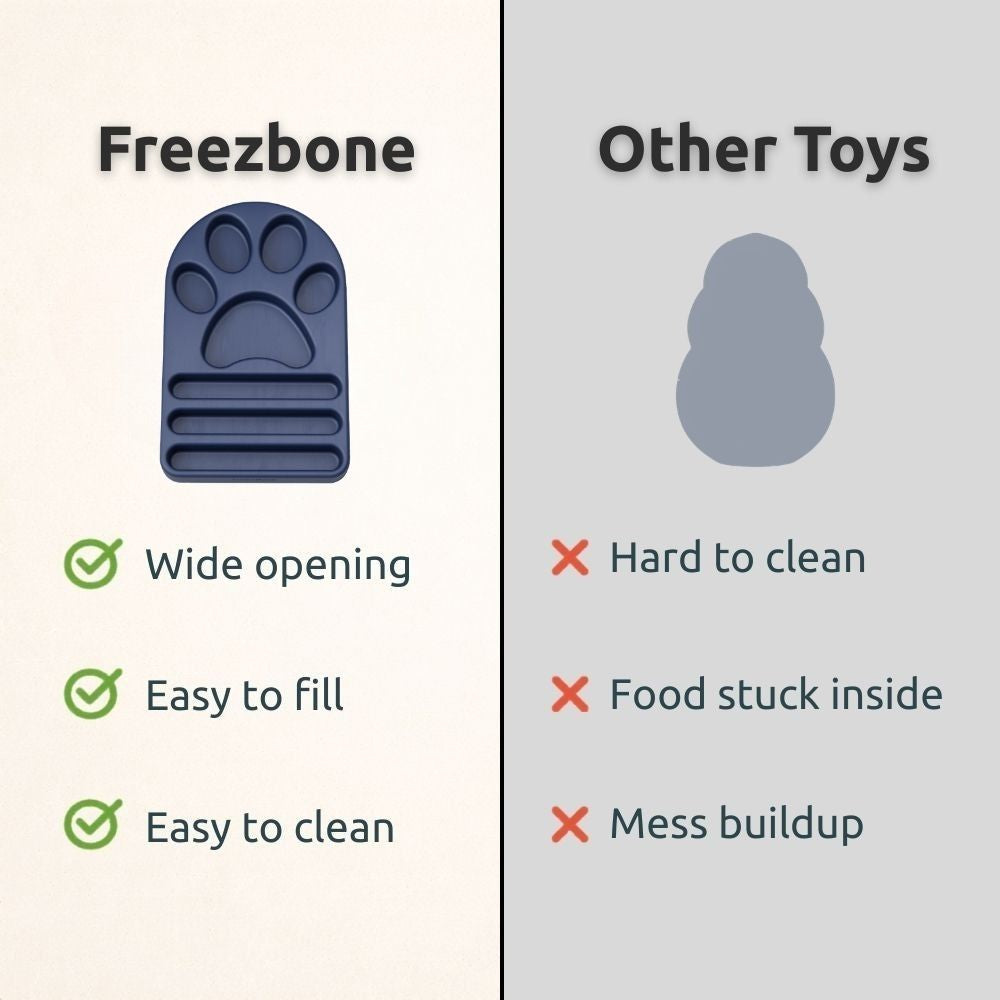 FreezPaw Mat - Calming Slow Feeder Freezbone