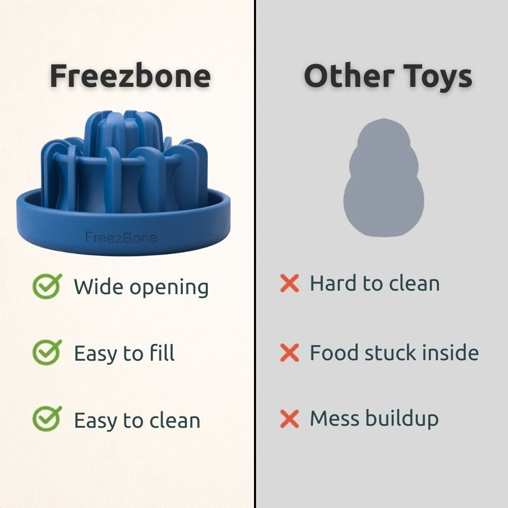 FreezLava Heavy-Duty Enrichment Chew Freezbone