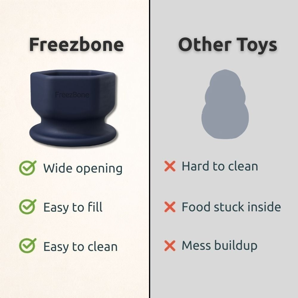 FreezCup - Long-Lasting Chew Fun Freezbone