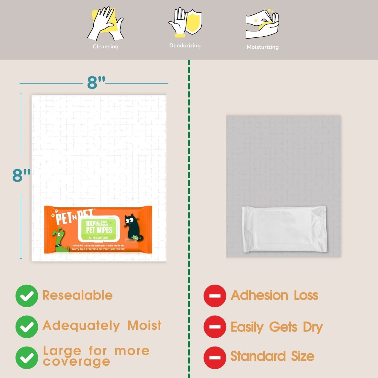 Dog Wipes Cleaning & Deodorizing 100 Count Pet Wipes Pet N Pet ®