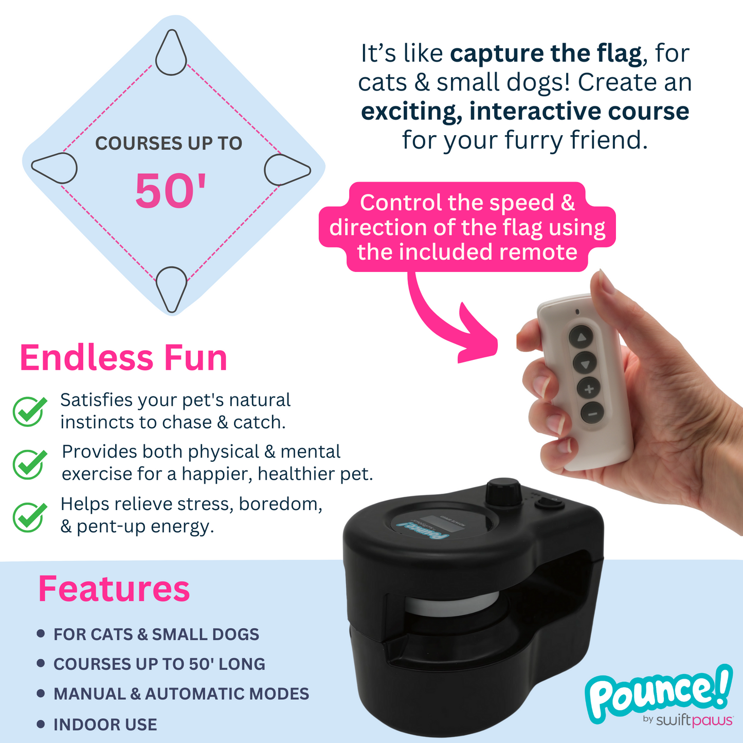 Pounce! Kit Enrichment Product SwiftPaws
